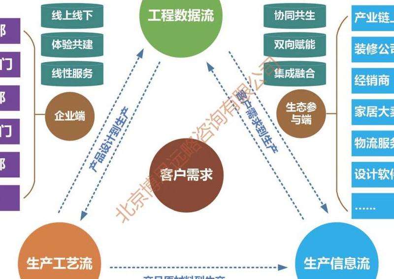 Facebook选品营销思路：策略与技巧分析