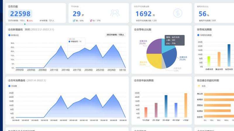 Facebook销售软件下载：工具与应用