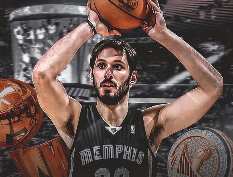 NBA球员的脸书粉丝：排名与影响力